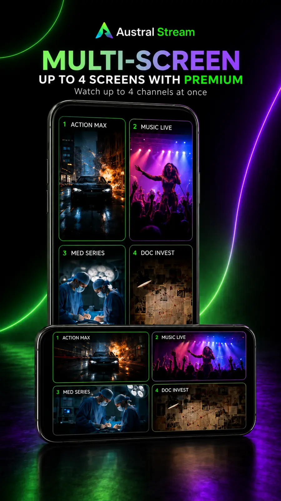 Premium multi-screen with up to four streams